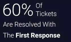 60% of Tickets Resolved With First Response