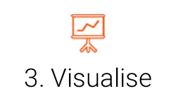 Visualise Icon - Orange Presentation Board with The Word Visualise Underneath