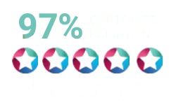 97-Customer-Retention-Logo